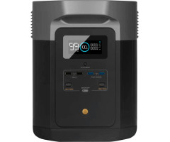 Зарядна станція EcoFlow DELTA Max 1600