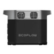 Зарядна станція EcoFlow DELTA 2