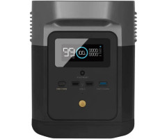 Зарядна станція EcoFlow DELTA mini