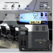 Зарядна станція EcoFlow DELTA Pro