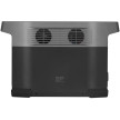 Зарядна станція EcoFlow DELTA mini